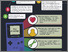 [thumbnail of ACM_DIS_2024_Fostering IoT Repair Through Care- Learning from Emotional Durable Gaming Practices and Communities_Poster]
